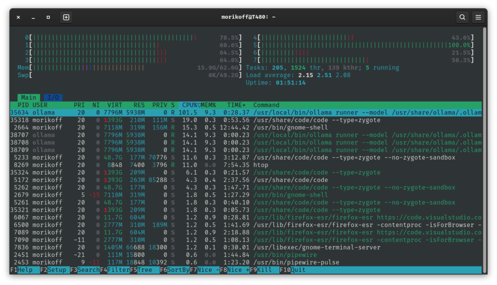 Оснащаем VScode мозгами локально (#4) Оснащаем VScode мозгами локально (image_4) • morikoff.ru