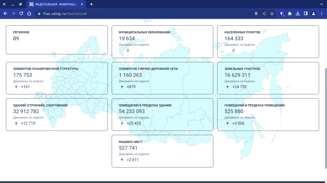 Трёхбуквенное сокращение городов России (image_2) &bull; morikoff.ru